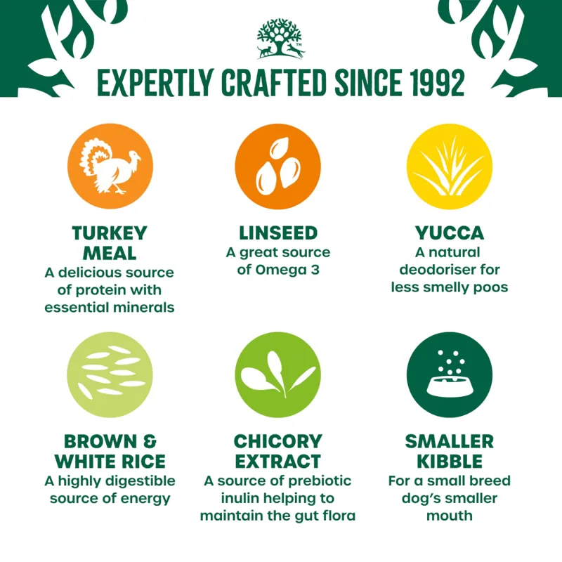 James Wellbeloved Dog Senior Small Breed Turkey 1.5kg-3